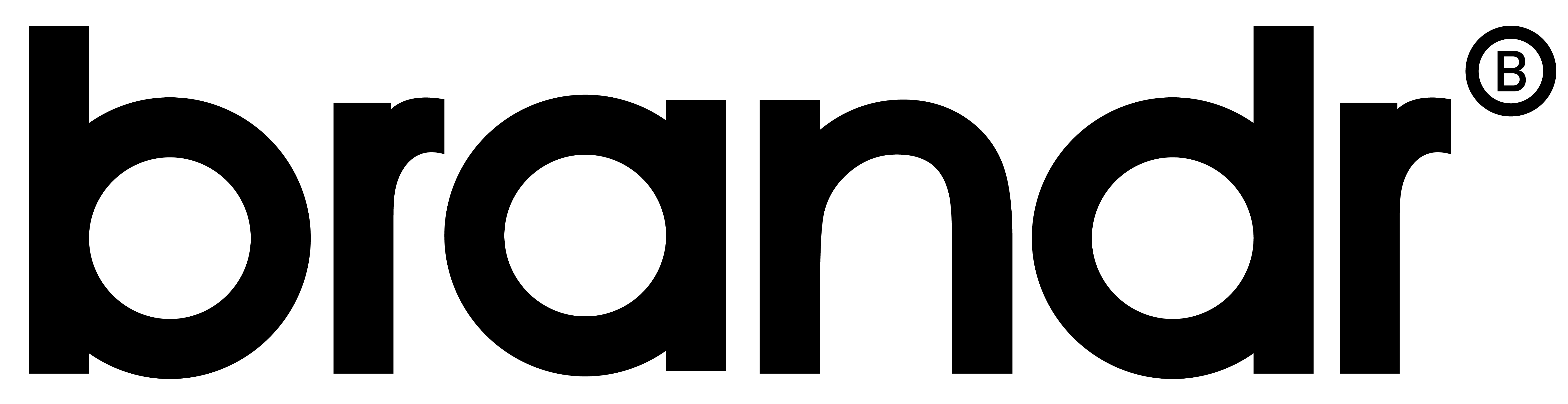 brandr indeksen
